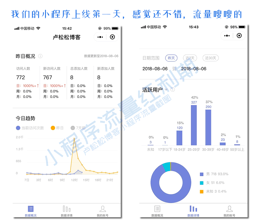 微信小程序开发定制：提供开发、运维、推广一站式解决方案