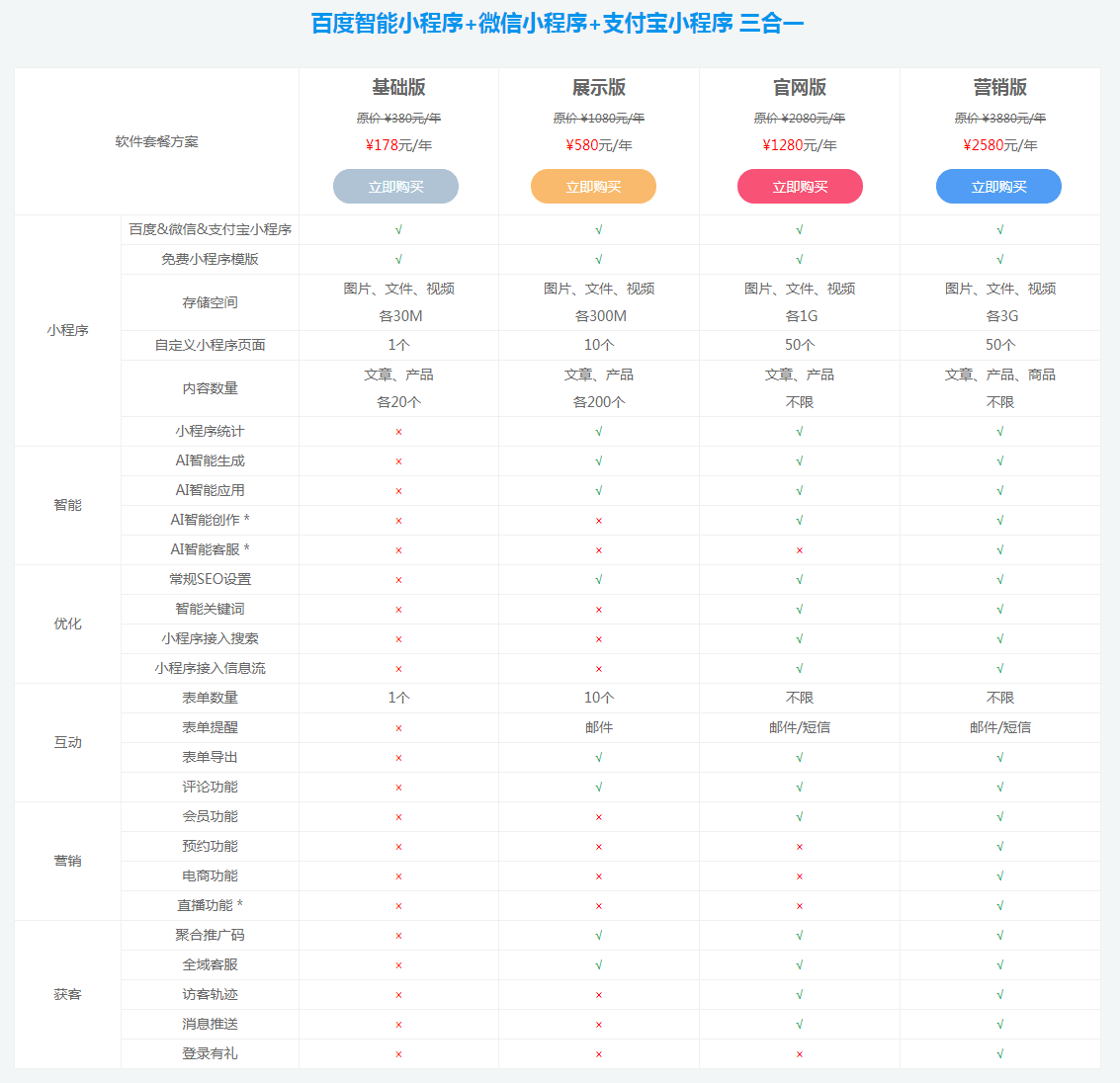 百度aipage小程序解决方案